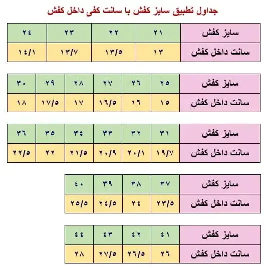 کفش اسپرت بچگانه بند دیسکی پمپی زیره پیو راحت و نرم - تصویر 2