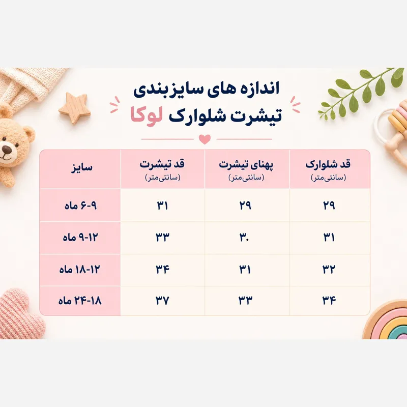 ست تیشرت و شلوارک نوزادی لوکا طرح تابستانی نخ پنبه پلی استر 6 تا 24 ماه - تصویر 3